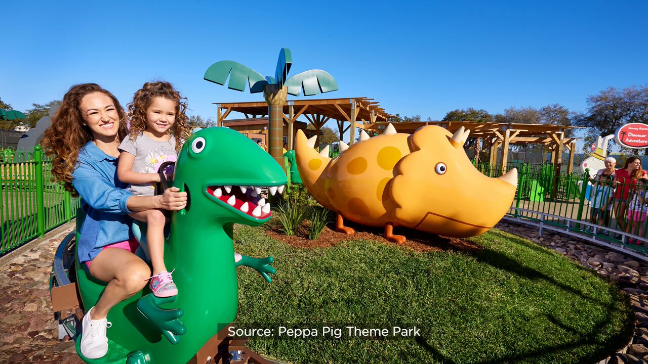 Travel  World's first theme park for preschoolers: Peppa Pig - Florida  NewsLine